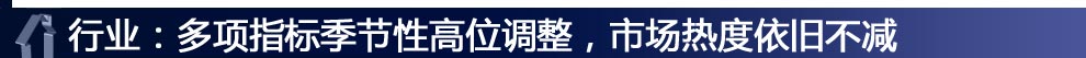 行業(yè)：多項指標季節(jié)性高位調整，市場熱度依舊不減